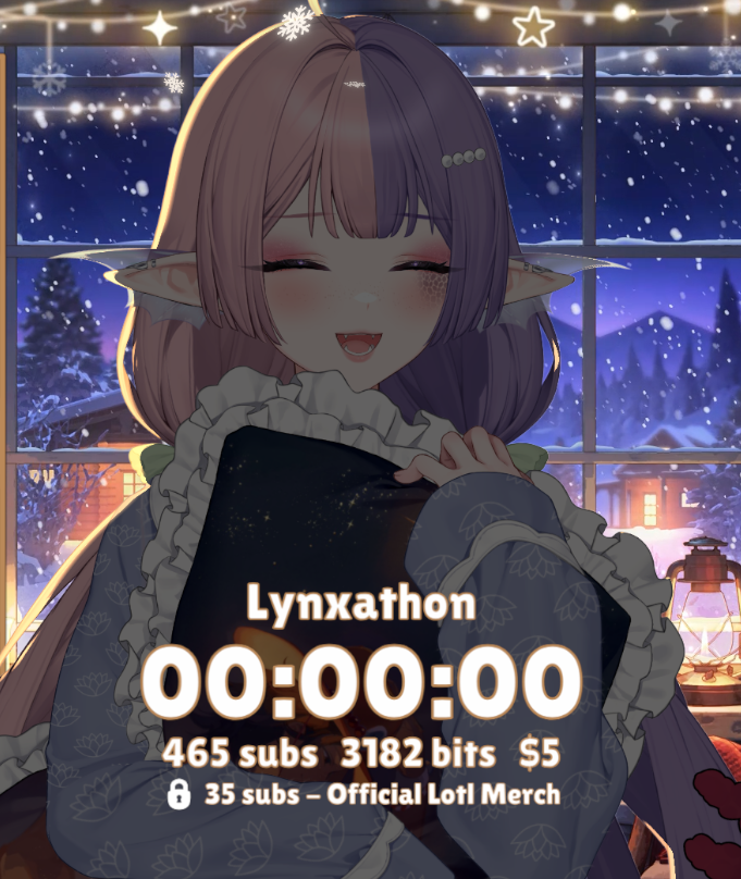 Thank you for the most amazing 9 months of the Lynxathon, I will see you all again once I move <3