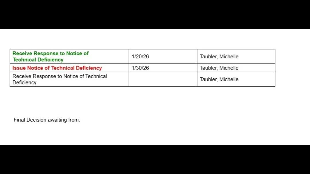 Daniel Romero tweet media