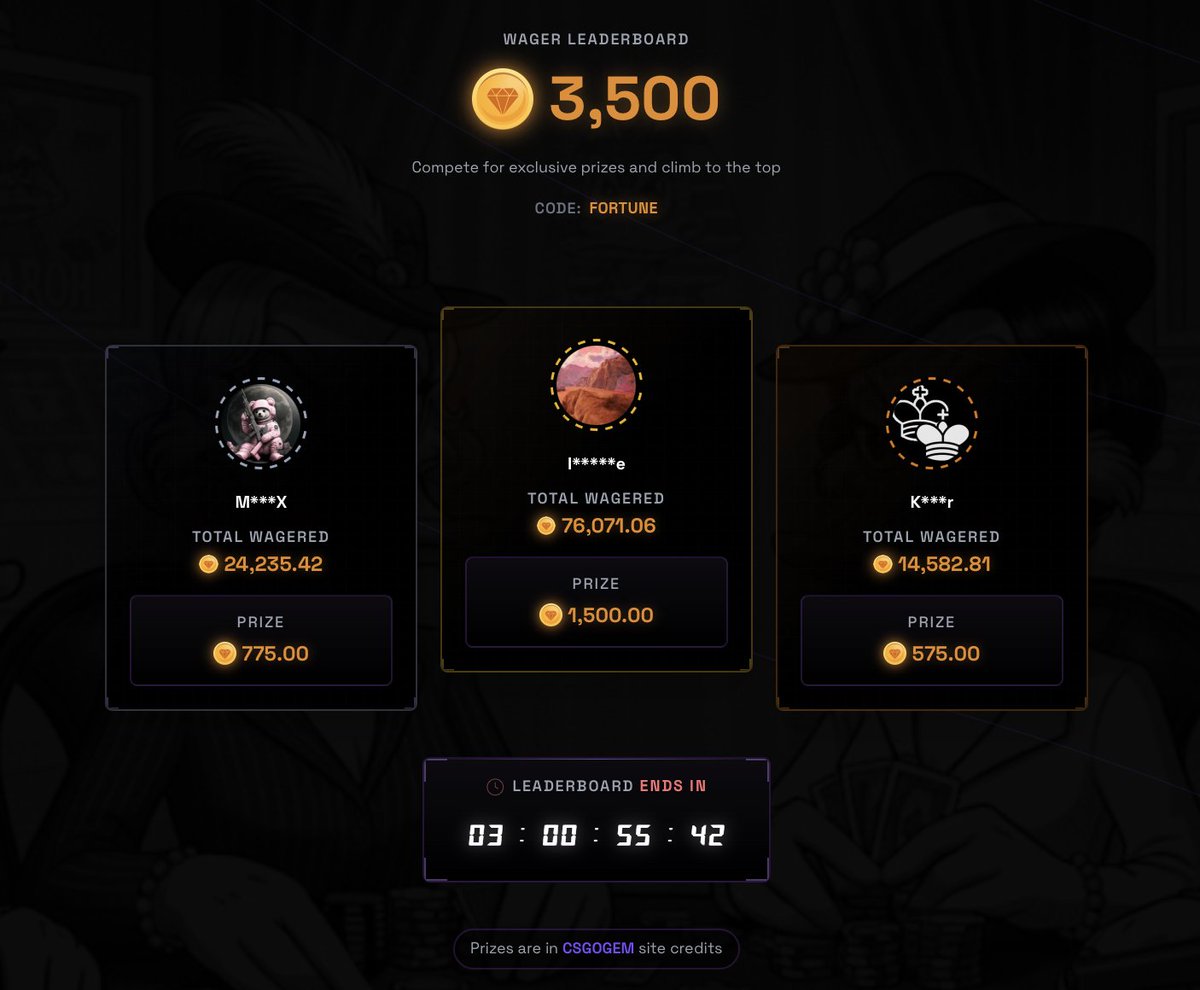 🚨CSGOGEM 3,500 COIN WEEKLY LEADERBOARD ENDING SOON! 🚨

$25 SOL Giveaway 💸
Rt &amp; Tag1🍀
Check the Leaderboard 👇
fortunate.gg/leaderboards

Bring in an Affiliate and get a share 🤫

Rolling in less than 24h 🕑