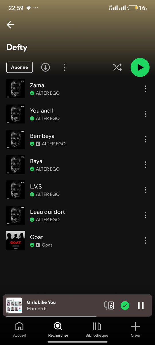 Ce que j'ai de <a href="/DeftyOfficiel/">Light Gnagami🇨🇮👑🌟</a> dans mon spoty