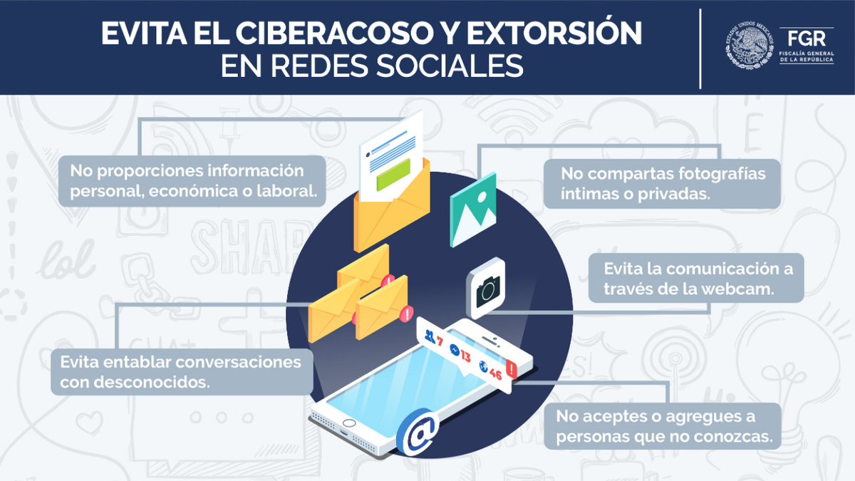 ¡Tú puedes evitar el ciberacoso! Muchas usuarias son contactadas, enganchadas, acosadas o extorsionadas a través de diferentes plataformas de internet. No publiques información personal, íntima, económica o laboral y sigue las siguientes recomendaciones. #Ciberacoso