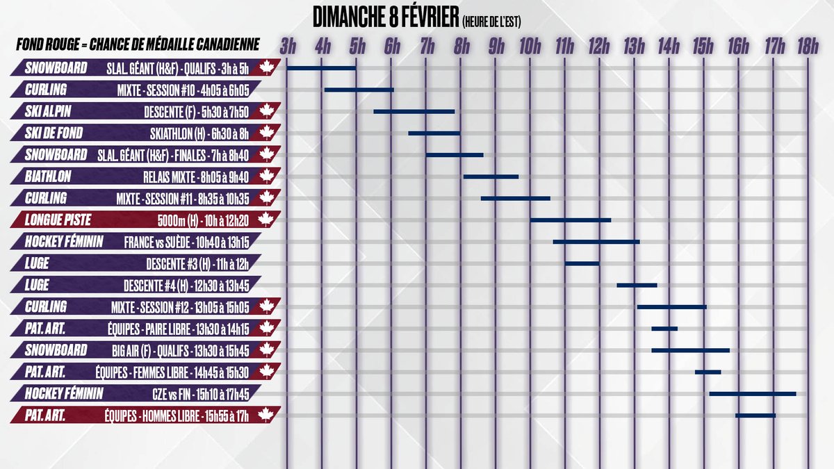 Guillaume Villemaire tweet media
