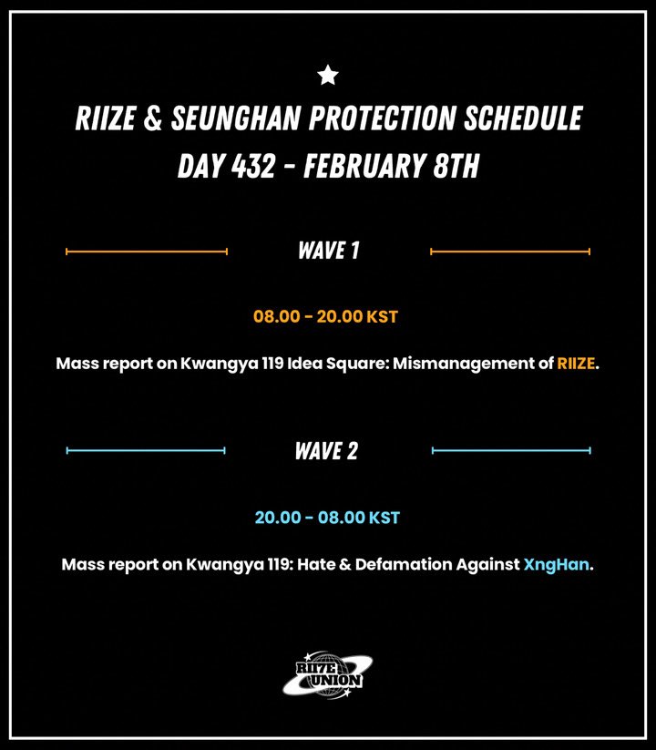 RII7EUNION's tweet photo. RIIZE & SEUNGHAN PROTECTION SCHEDULE
Day 432 - February 8th

While we continue to spread positivity and support Seunghan and RIIZE, we ask you to take part in these activities. As we have mentioned many times, your participation is essential for SM Entertainment to take responsibility and properly manage and protect its artists.

📌 TEMPLATES
☆ Mass report on Kwangya 119 Idea Square: Mismanagement of RIIZE: https://t.co/78DThovM3w
☆ Mass report on Kwangya 119: Hate & Defamation Against XngHan: https://t.co/rUQ8uSoZE5 

📌 TODAY’S HASHTAGS
SM FAILURE FUELS HATE
#ProtectRIIZE 
#ProtectXngHan
#SM_무능함_우승