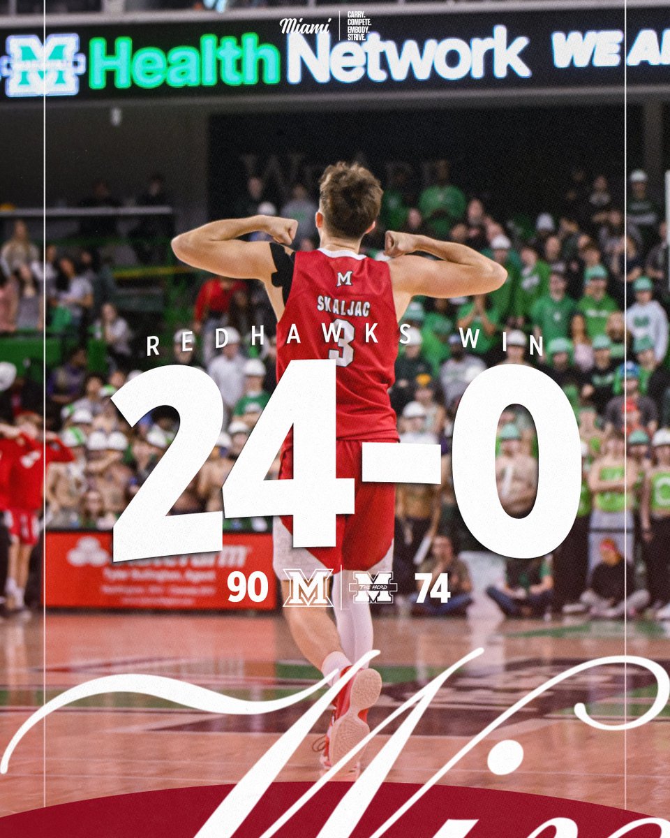 Miami Men’s Basketball tweet media