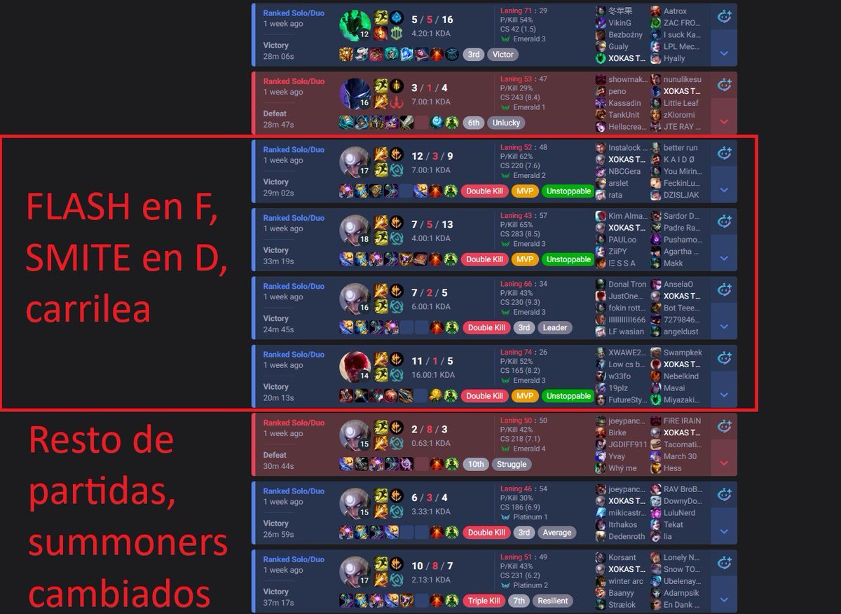 pelagatos pragmático tweet media