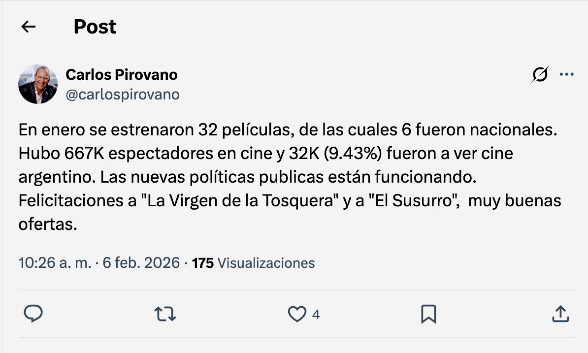 El presidente del INCAA comete en 278 caracteres todo tipo de errores estadísticos, técnicos y morales que no hacen más que ratificar que el organismo, que está a días de perder sus fuentes de financiamiento directo por la Reforma Laboral, es manejado por un cínico e inepto
(1/3)