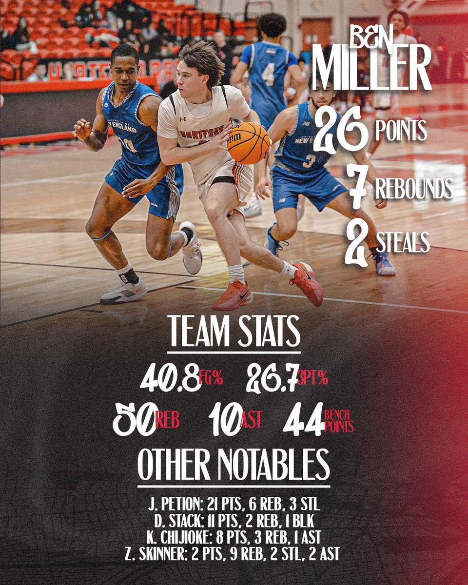 Hartford Hawks tweet media