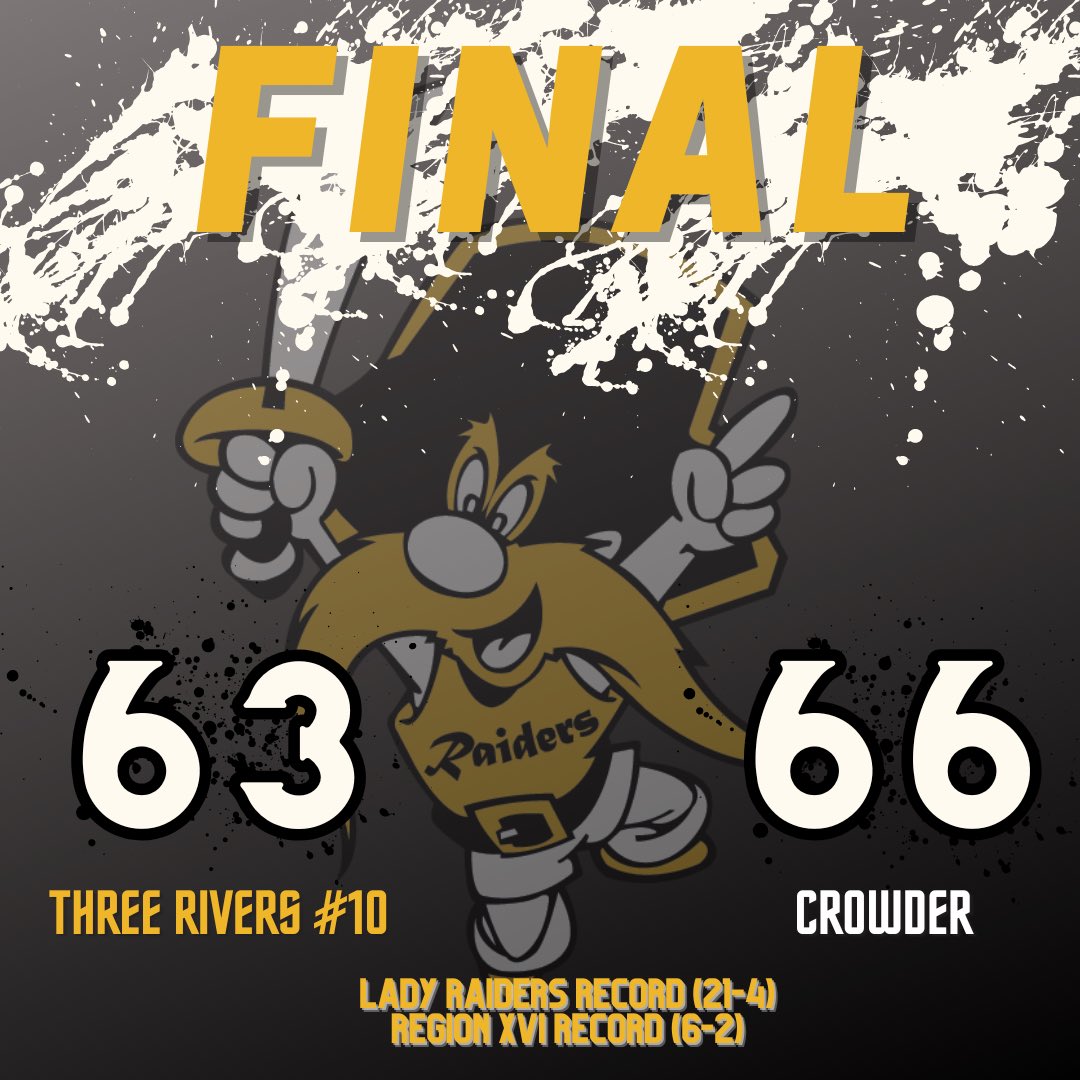 Three Rivers College Women's Basketball tweet media