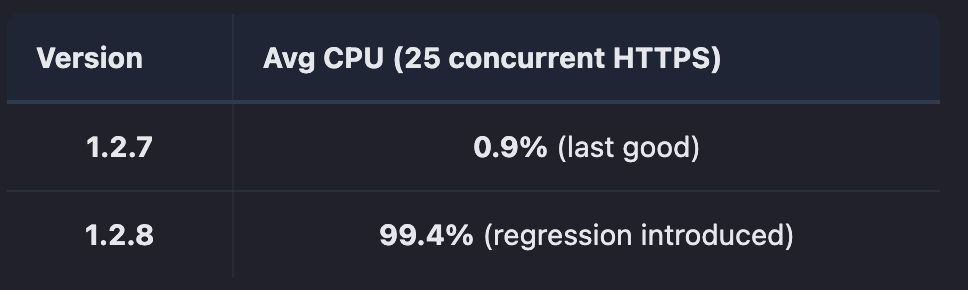 Jimmy Koppel tweet media