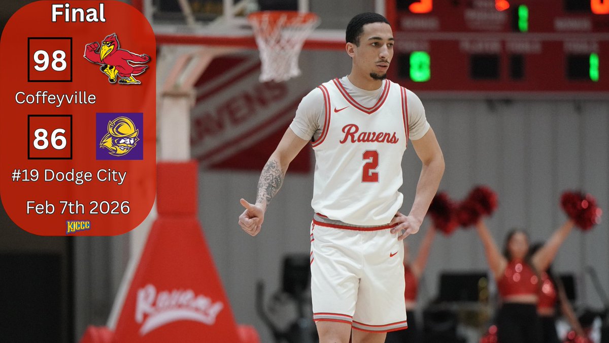 Red Raven Sports tweet media