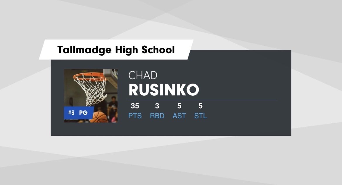 Chad Rusinko🏀 tweet media