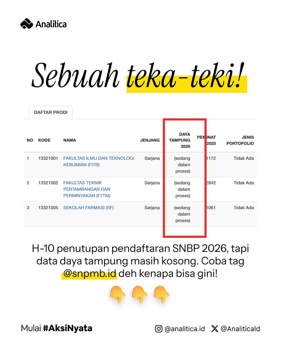 Analitica - Bantu Lolos Seleksi tweet media