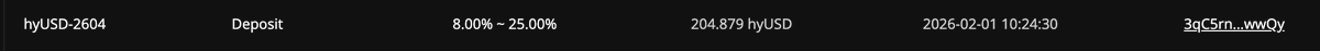 Tgoooooood's tweet photo. @RateX_Dex I deposited hyUSD-2604 into Rate-X, but it's not showing up in my dashboard.
My transaction hash: 3qC5rnBTpPFCaau3ZkPhgfwHCnPrthAjHS2sKiGGTRtyc94EFPobfisNvgEz4TcBQ9M2BZ26nDQWcittP4qEwwQy
My wallet address: 4iif8owZP9hBkcKQT5J75yWh4dKnkp2TqKjyFeZ5WgmF https://t.co/3MWyVkTsmz