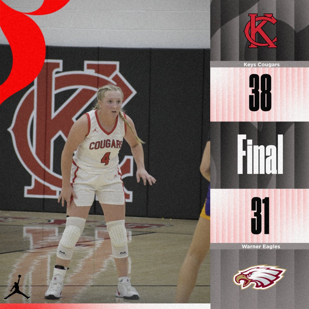 Keys Cougars tweet media