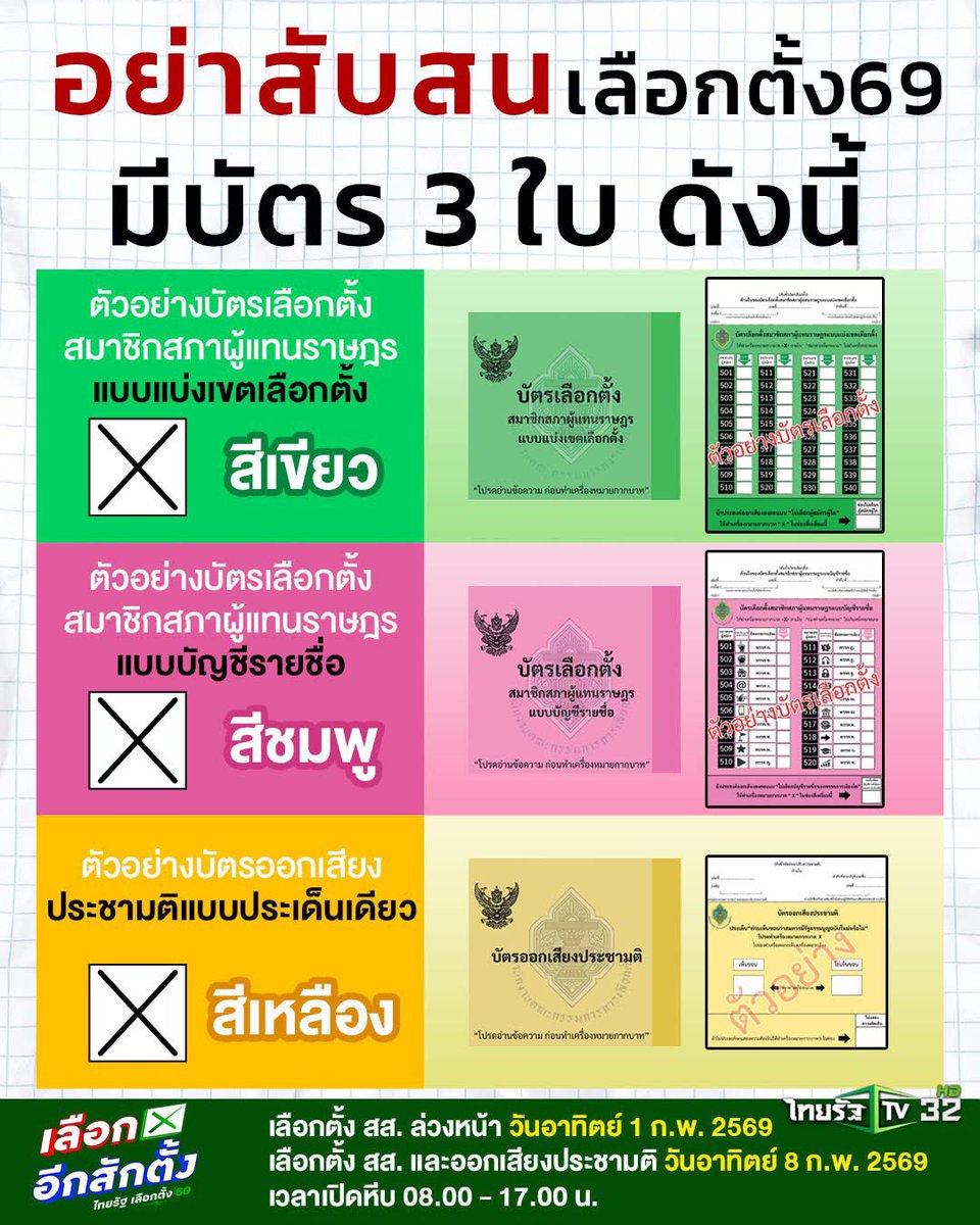 WisitWy's tweet photo. บ้ตรเหลืองเหี้ย คือส่วนตัวทำแต่งานไม่ได้ตามข่าวเลือกตั้ง เมื่อเช้าไปเล��งงว่าทำไมมี3บัตร  แล้วกูอ่านบัตรเหลืองแล้วเข้าใจว่า สมควรมีรัฐธรรมนูญใหม่ (ที่คสชตั้ง) มั้ย กูเลยกาไม่เห็นชอบ อีดอกกลับมาคุยกับเพื่อนมันดันกลายเป็นอยากให้แก้ไขหรอ หรือยังไง กูงงไปหมดแล้ว #เลือกตั้ง69 https://t.co/SaMxYwi0jz
