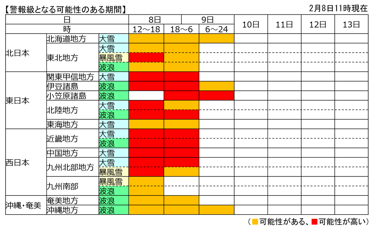 気象庁防災情報 tweet media