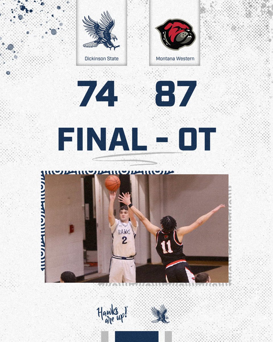 Dickinson State MBB tweet media