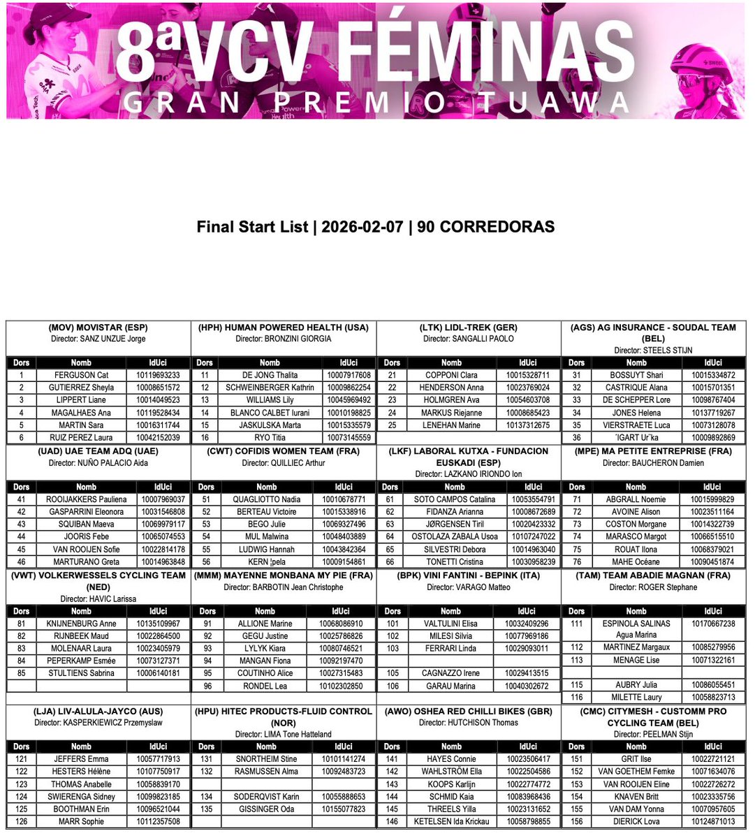 VCV Féminas tweet media