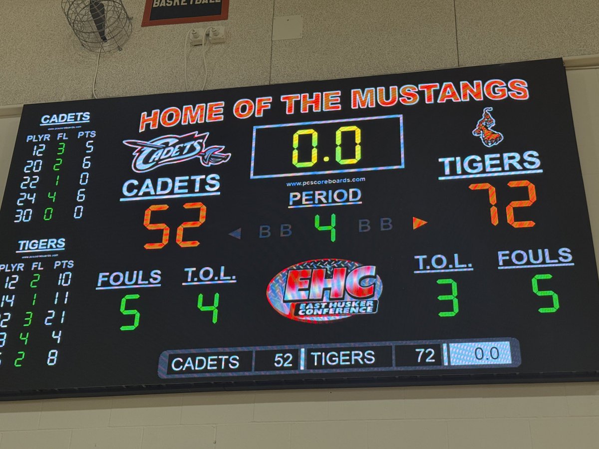 North Bend Eagle (@northbendeagle) on Twitter photo 