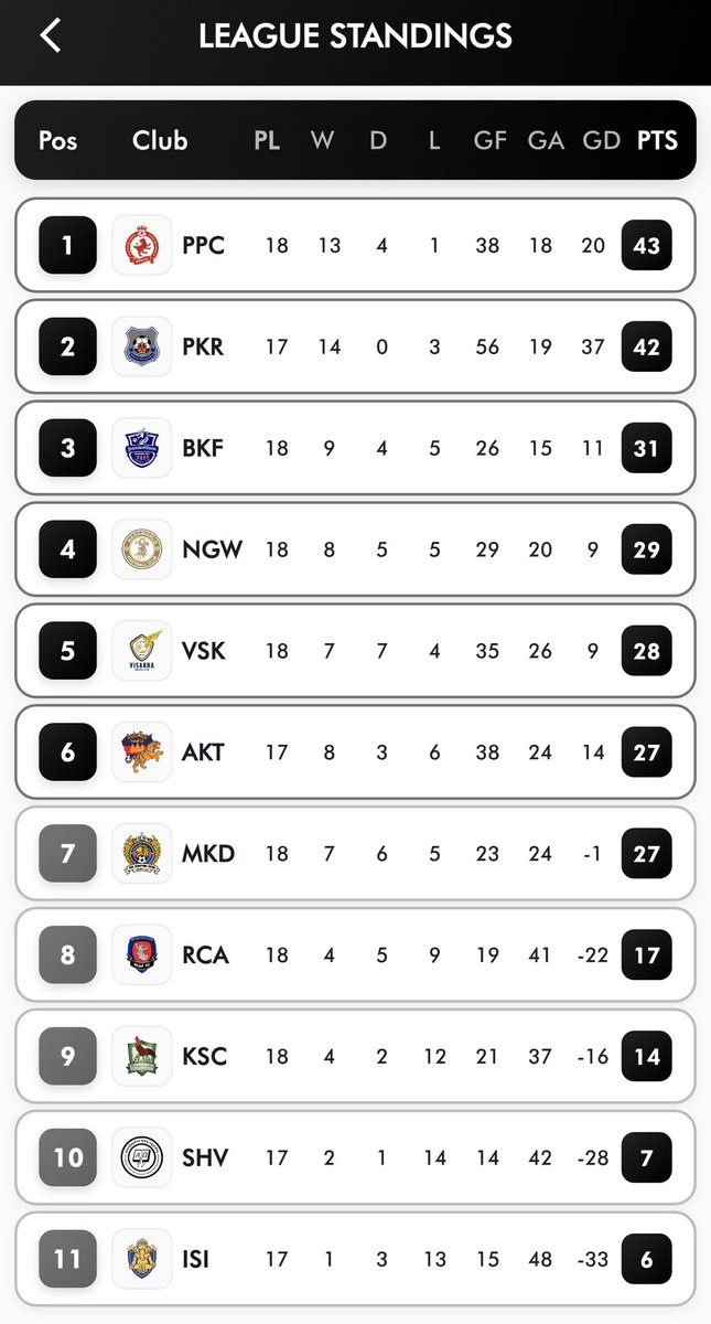 加藤明拓　メッシ超えバルサ超え tweet media