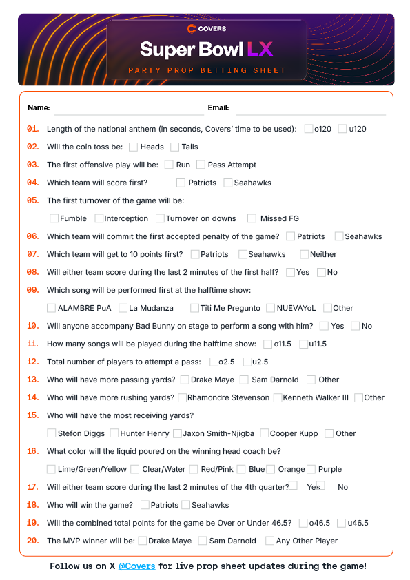 Covers's tweet photo. THE COVERS SUPER BOWL PARTY PROP SHEET📜

Print it, play along, and compete against your friends to determine who REALLY knows ball 🏈

Track the results here on X or on our live blog ✅

Get it here⤵️
https://t.co/39M1zngeHD https://t.co/o6jtbmabu3