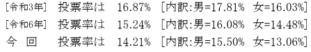 蘭 tweet media