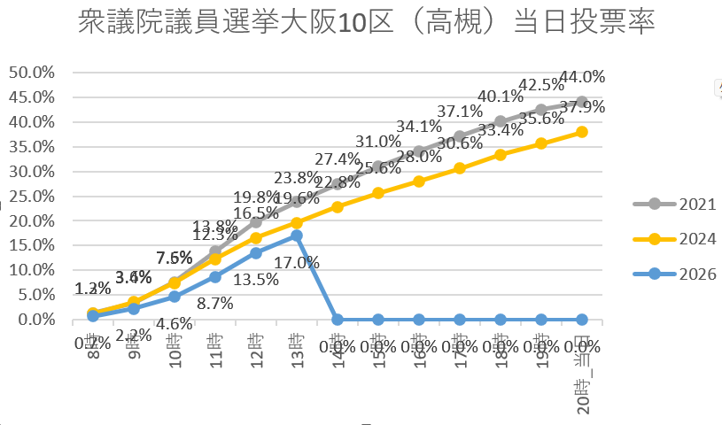 蘭 tweet media