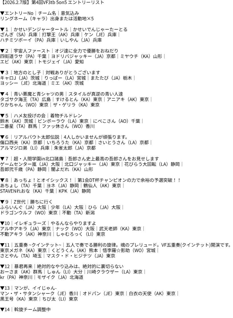 ヨッシー (@y_yoshi226) / Posts / X