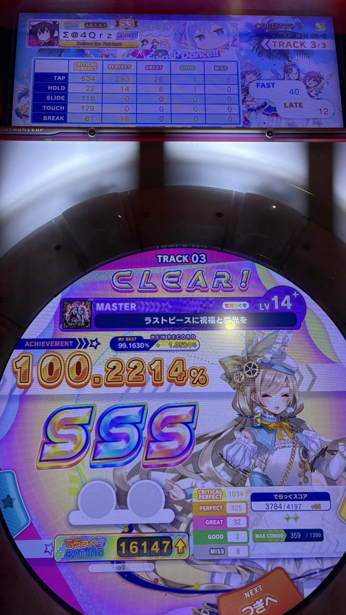 14+で1番簡単じゃね？