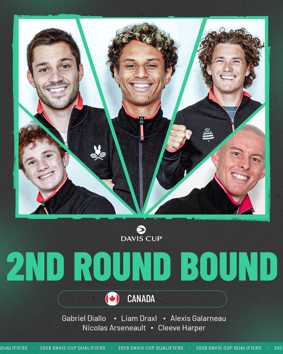 Davis Cup tweet media