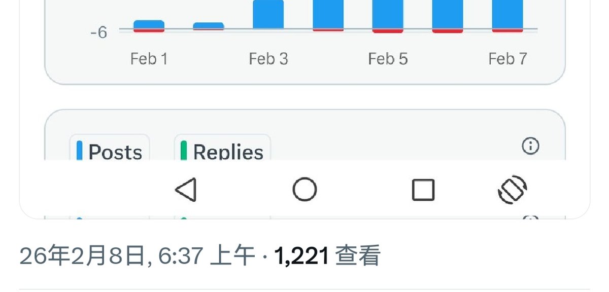 马红梅(X上最性感的人) tweet media