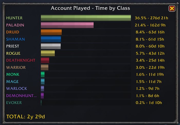 Steven Davanzo tweet media