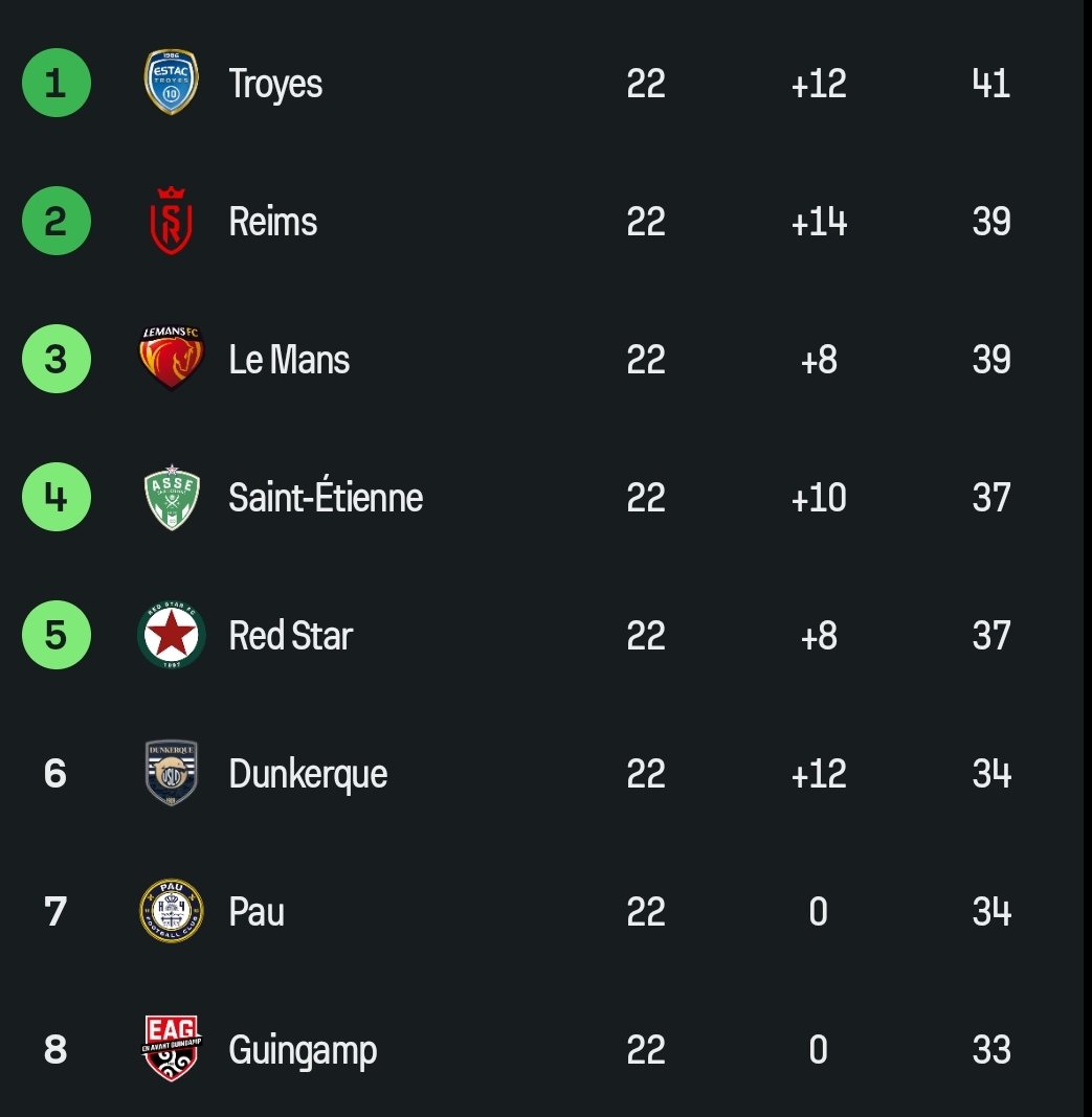 𝐦𝐨𝐝𝐞𝐬𝐭𝐞 tweet media