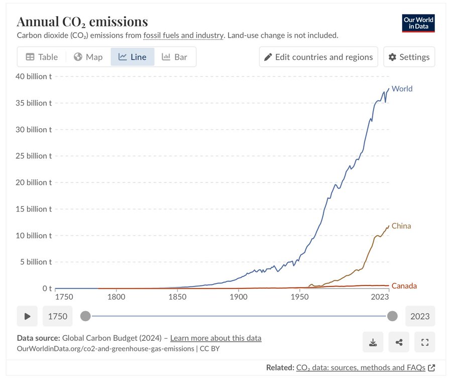 tempestimony's tweet image. 