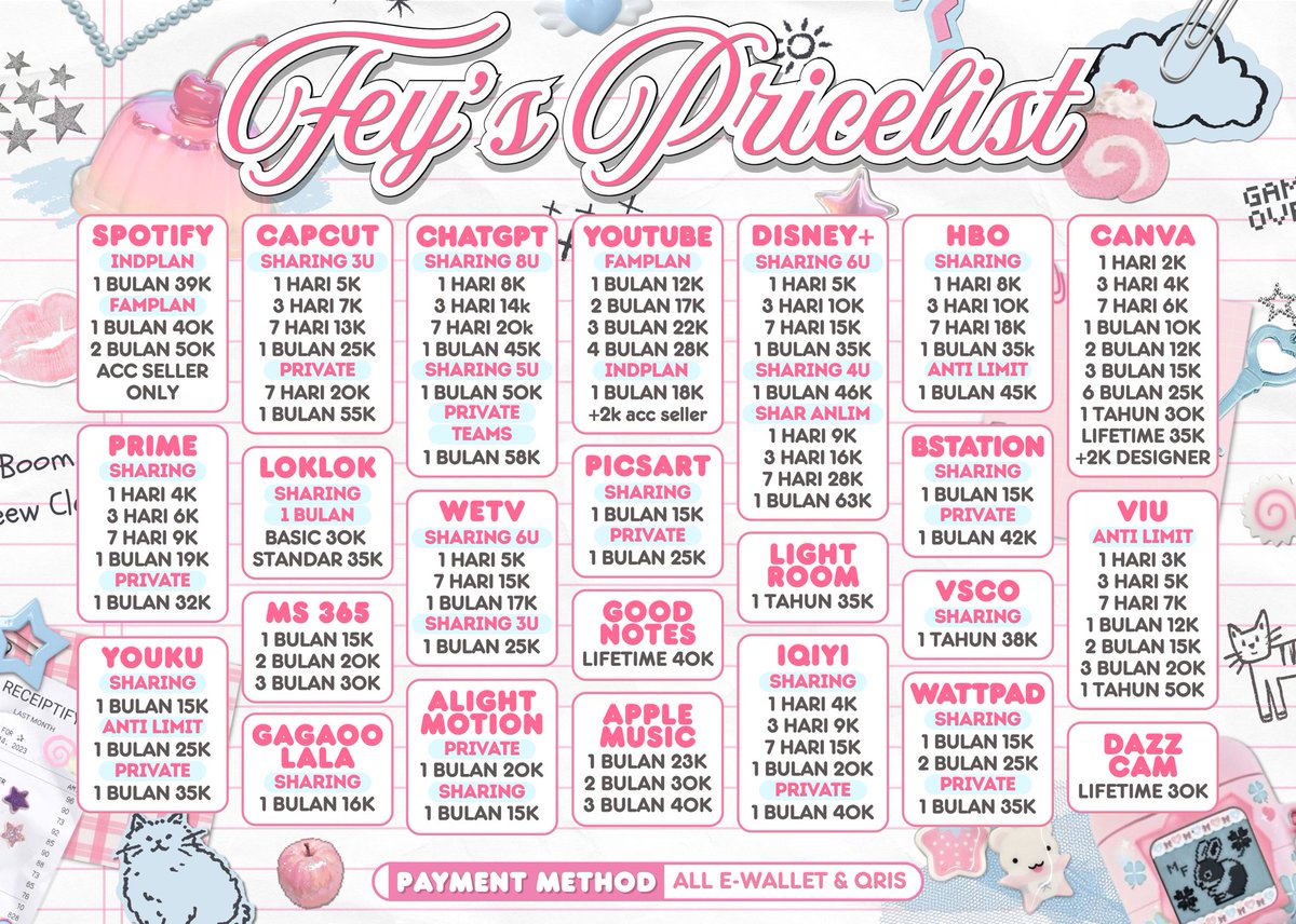 treistle's tweet image. READY APLIKASYI FAST

WA : wa.me/6282185624565 🍎

VIU SPOTIFY CANVA CAPCUT CHATGPT DISNEY PRIME HBO APPMUS YOUTUBE WETV YOUKU IQIYI BSTATION MS365 VSCO LOKLOK LIGHTROOM ALIGHT MOTION GAGAOOLALA BSTATION DAZZCAM GOODNOTES PREMIUM PRO BERGARANSI SHARING PRIVATE

#ZONAUANG 04