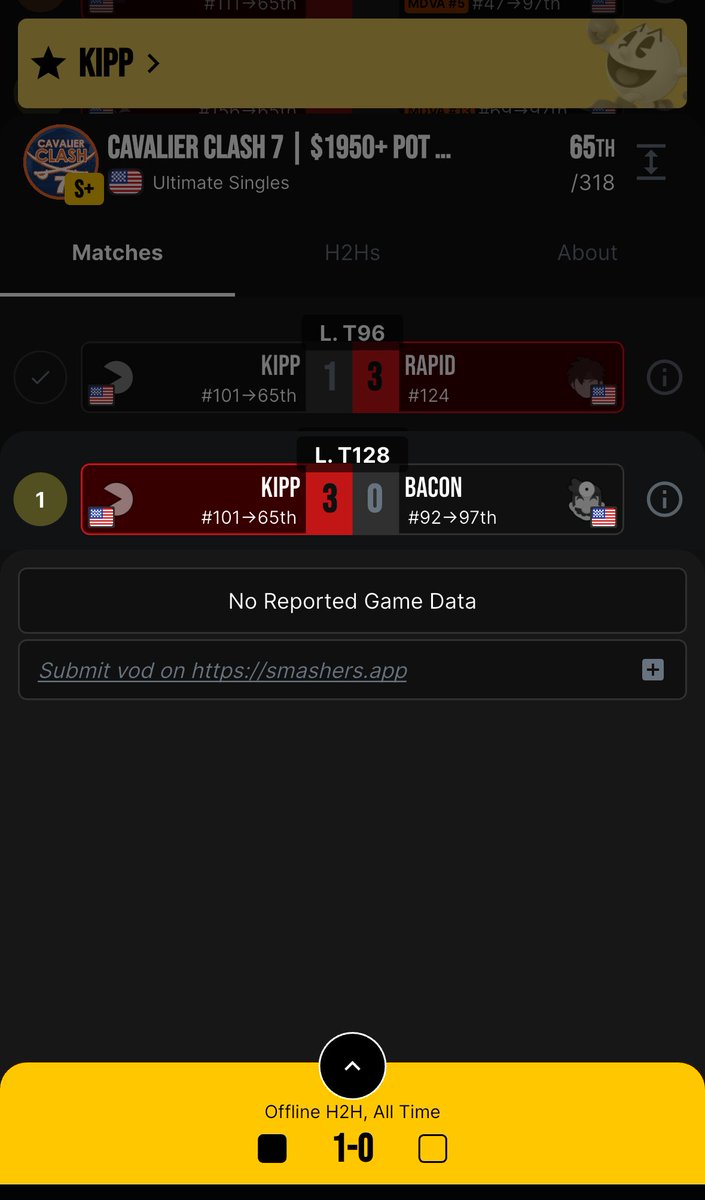 NJRosebloom's tweet photo. NEW JERSEY CAV CLASH DAY 1 IS OVER, HONORABLE MENTION UF 1
RAPID FIRE SHOUTS GO TO @AmericanWeeaboo GAME 5 OVER OJWADDLER, @KippSSBU 3-0 SWEEP OVER BACON, @Mimik_Saturn 3-2 OVER HABIBI AND @Potatobagelfr 3-2 OVER BIGFISH GOOD LUCK NEW JERSEY TOMMOROW https://t.co/2jQhrTH6n7