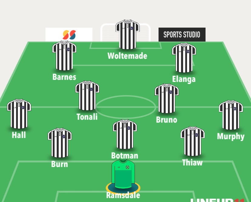 EverythingNUFC tweet media