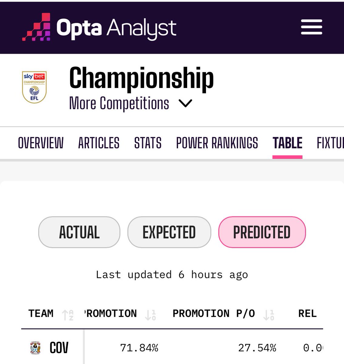 Martin Warren tweet media