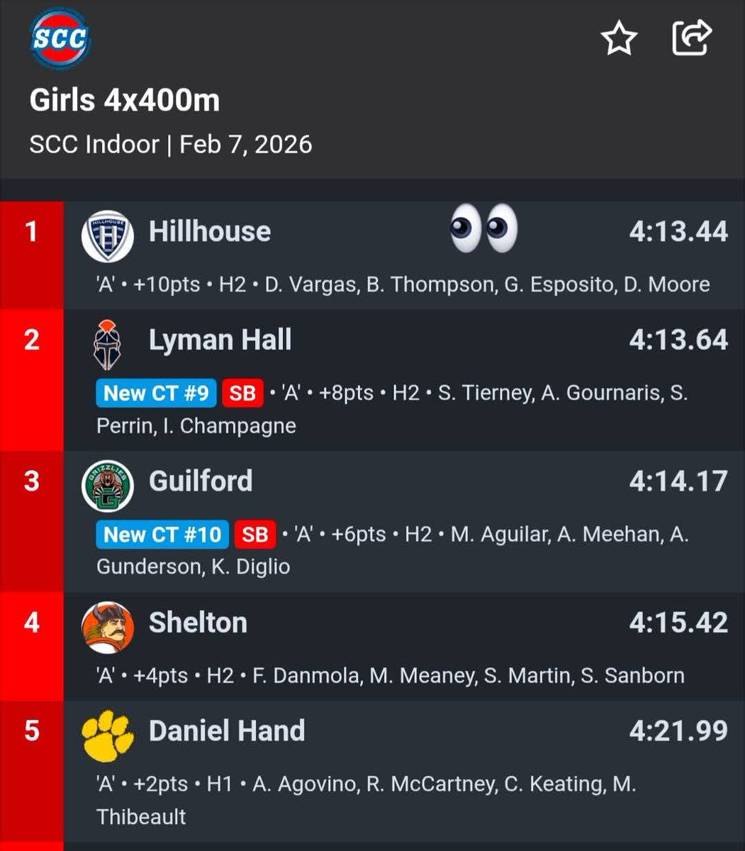 Robert Mangino-c.s.c.s tweet media