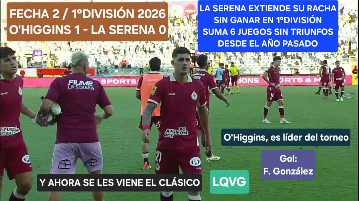 La Serena, siguió sufriendo?
Desde el torneo pasado, suma 6 juegos SIN GANAR.
O'Higgins 1 - La Serena 0
Fecha 2 / 1°División 2026

facebook.com/share/p/172FHT…