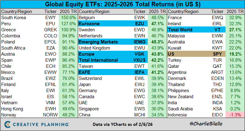 Peter Mallouk tweet media