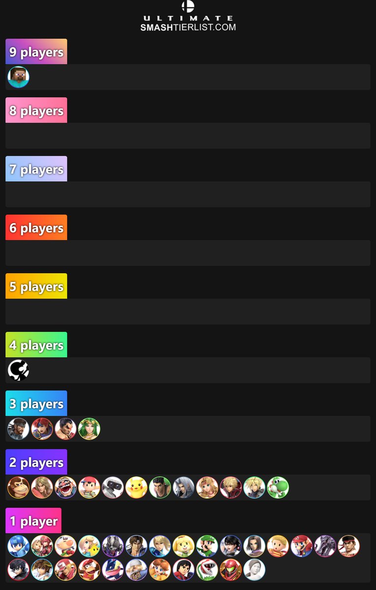 Violetbloom (Mira) 🏳️⚧️ xe/xer it/its 🎗️ tweet media