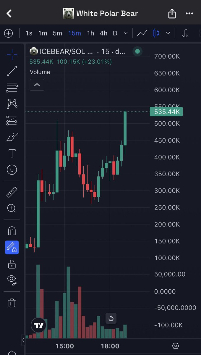 💎⚡¢®¥ptø ¥êêzü$⚡💎 tweet media