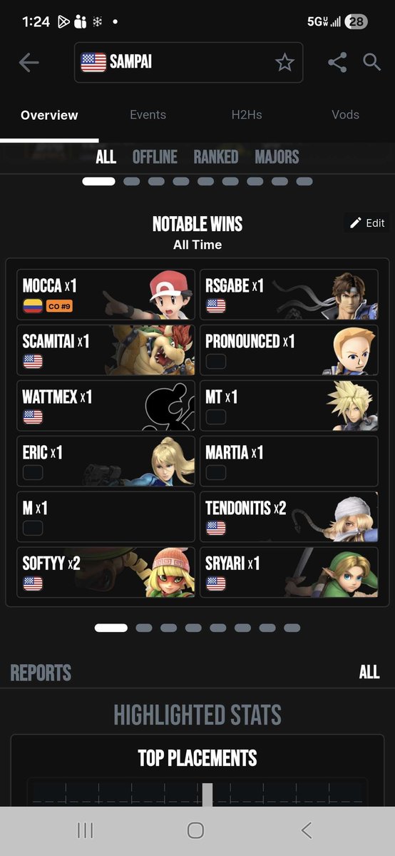 Wait fym I have a ranked win now (no one take this seriously pls I haven't won a set yet this year)