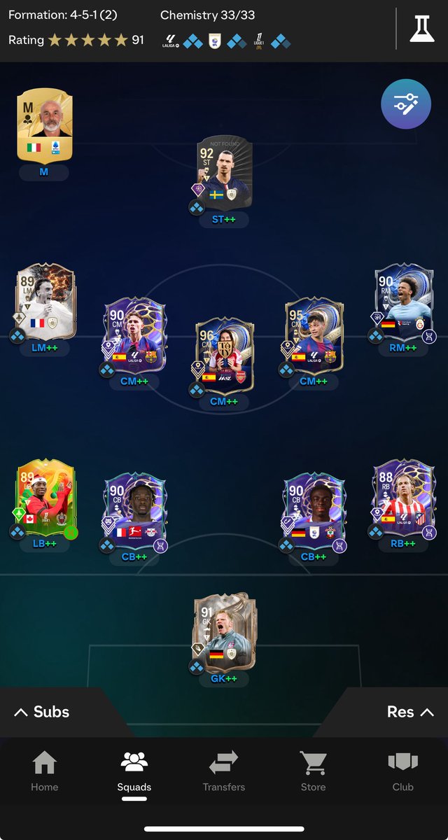 TutBlup's tweet photo. @ZwebackHD https://t.co/Sc1C0Kg0AG