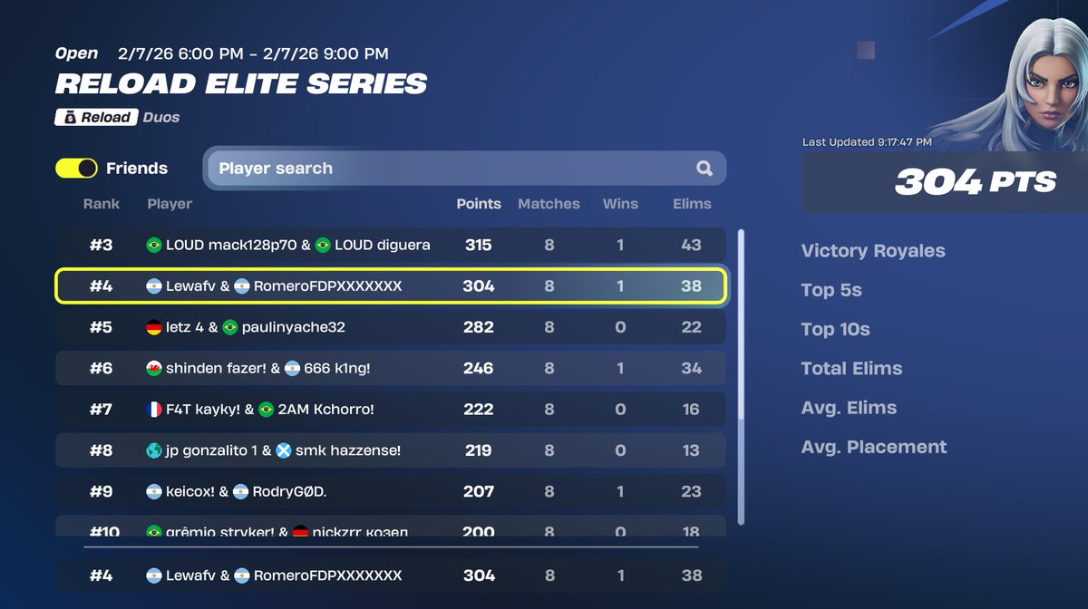 RomeroFDP tweet media