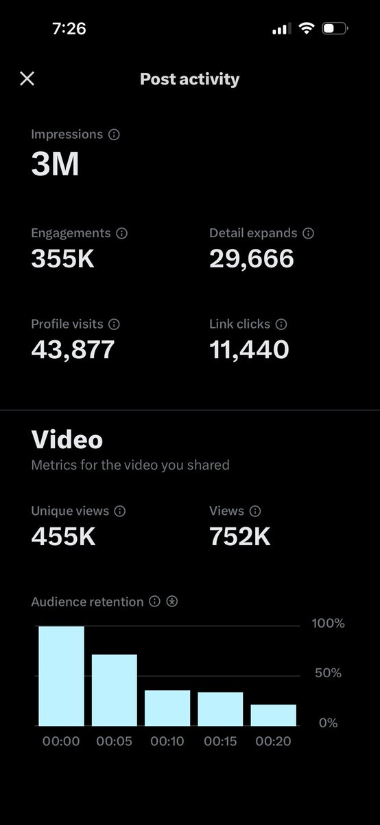 Phoreverim tweet media