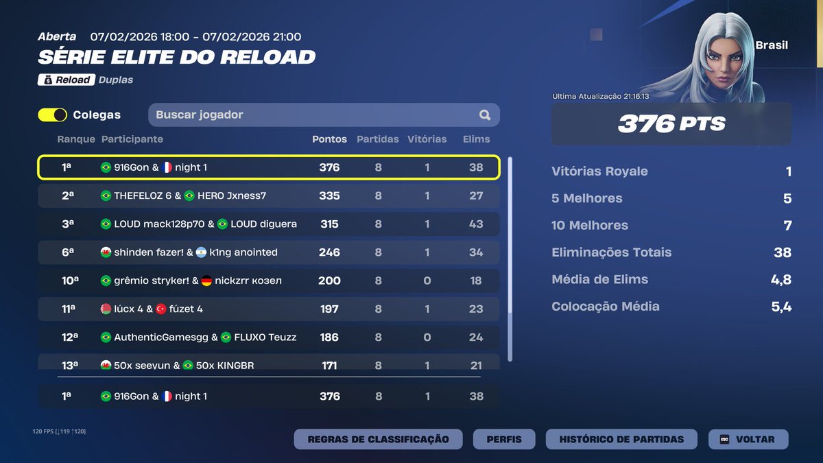 916Gon's tweet image. 1st Reload Elite Series (6000$) @nightftn @duduvascurado 

Qualed saudi 🇸🇦