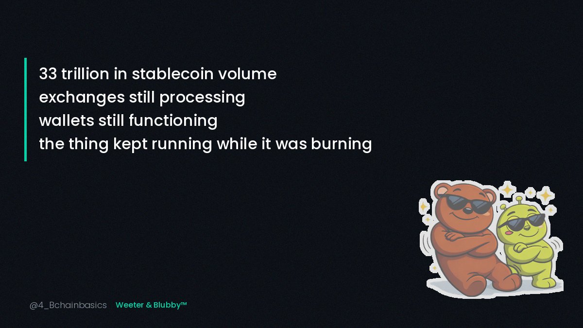 4 Blockchain Basics tweet media