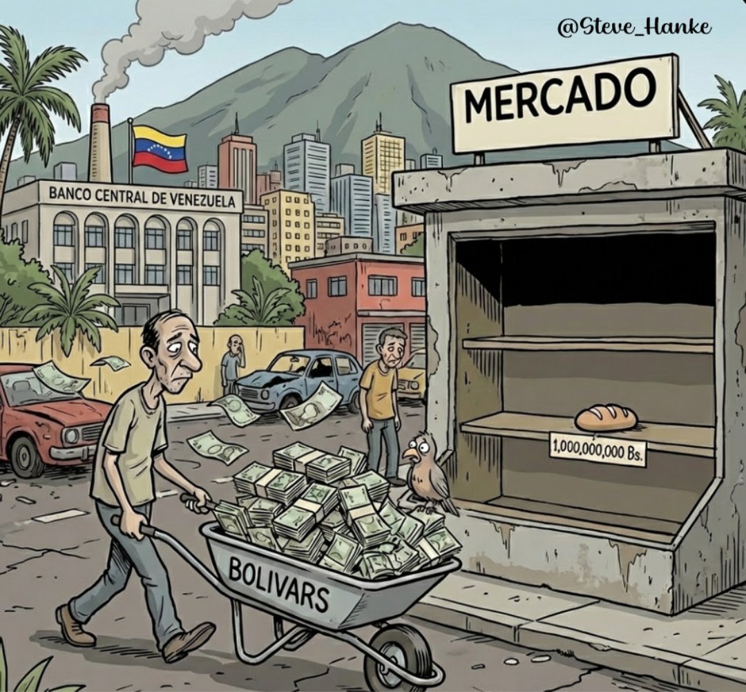 VNZWatch🇻🇪: Inflation continues to HAMMER Venezuela. Today, I measure Venezuela's  inflation at 701.6%/yr. THAT'S THE WORLD'S HIGHEST INFLATION RATE. I REMAIN  THE ONLY SOURCE OF ACCURATE INFLATION MEASUREMENTS FOR VENEZUELA.